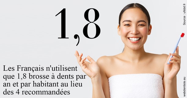 https://dr-olivier-percheron.chirurgiens-dentistes.fr/Français brosses