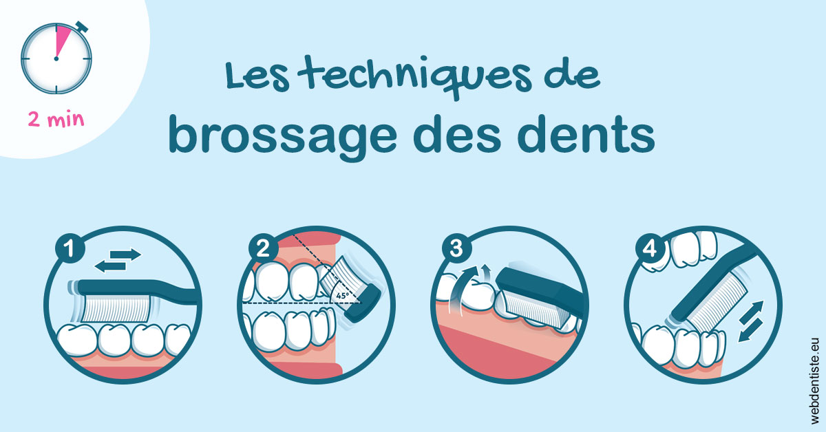 https://dr-olivier-percheron.chirurgiens-dentistes.fr/Les techniques de brossage des dents 1