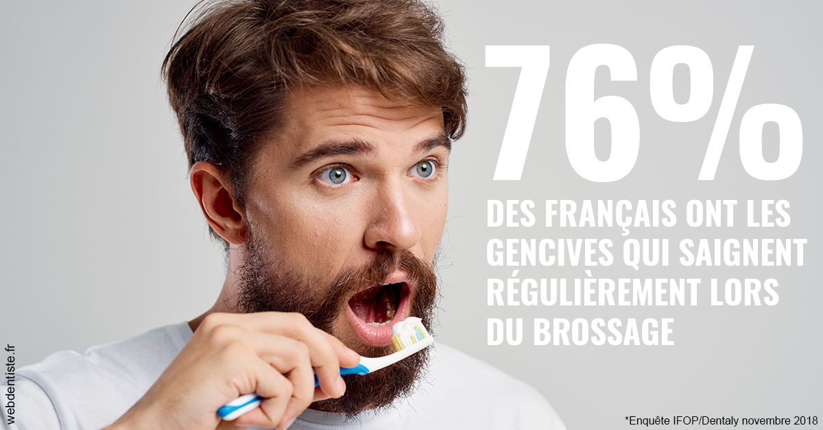 https://dr-olivier-percheron.chirurgiens-dentistes.fr/76% des Français 2