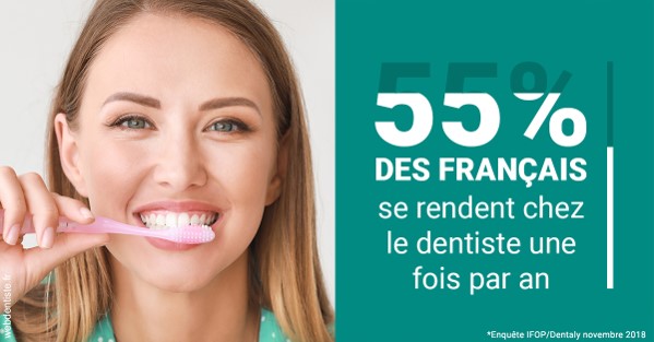 https://dr-olivier-percheron.chirurgiens-dentistes.fr/55 % des Français 2