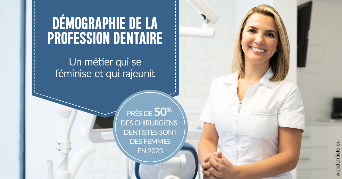 https://dr-olivier-percheron.chirurgiens-dentistes.fr/Démographie de la profession dentaire 1