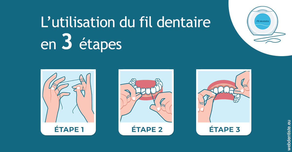 https://dr-olivier-percheron.chirurgiens-dentistes.fr/Fil dentaire 1