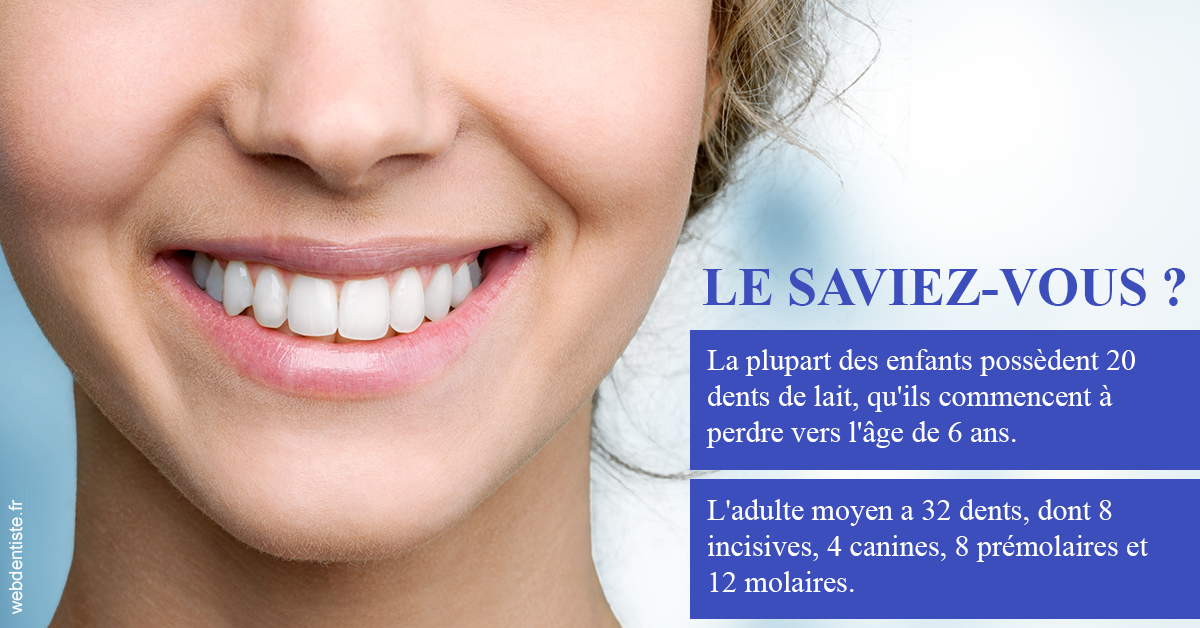 https://dr-olivier-percheron.chirurgiens-dentistes.fr/Dents de lait 1